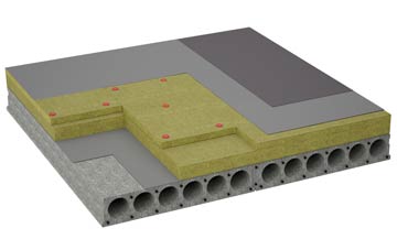 considerations of Stringston flat roofing insulation